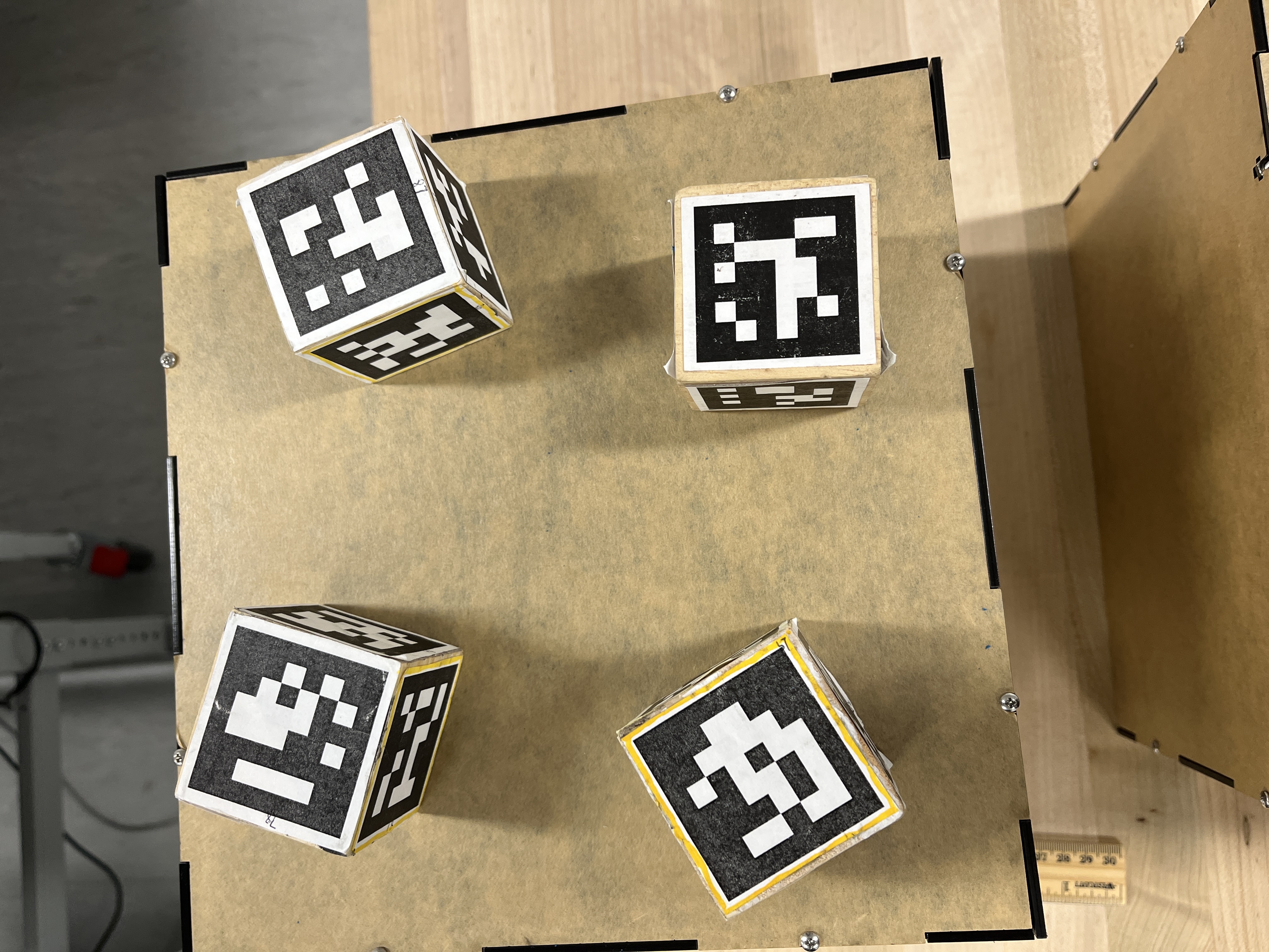Block Orientation